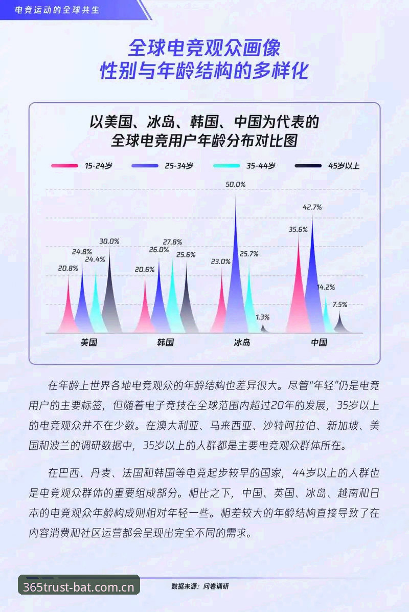 bat365娱乐官网平台深度解析：体育娱乐市场的信任基石与用户体验全面评估